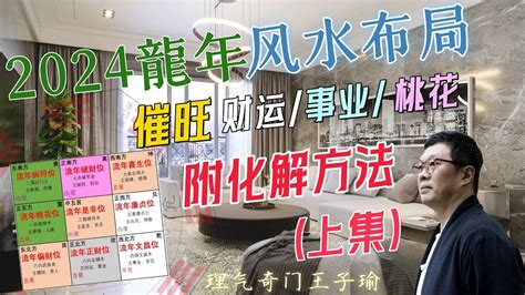 主人房風水|家居風水佈局2024｜龍年催旺健康＋財運方位禁忌/化 